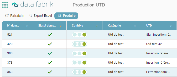 Ecran de production des UTD, listant les demandes avec leur statut, contrôle, catégorie et UTD