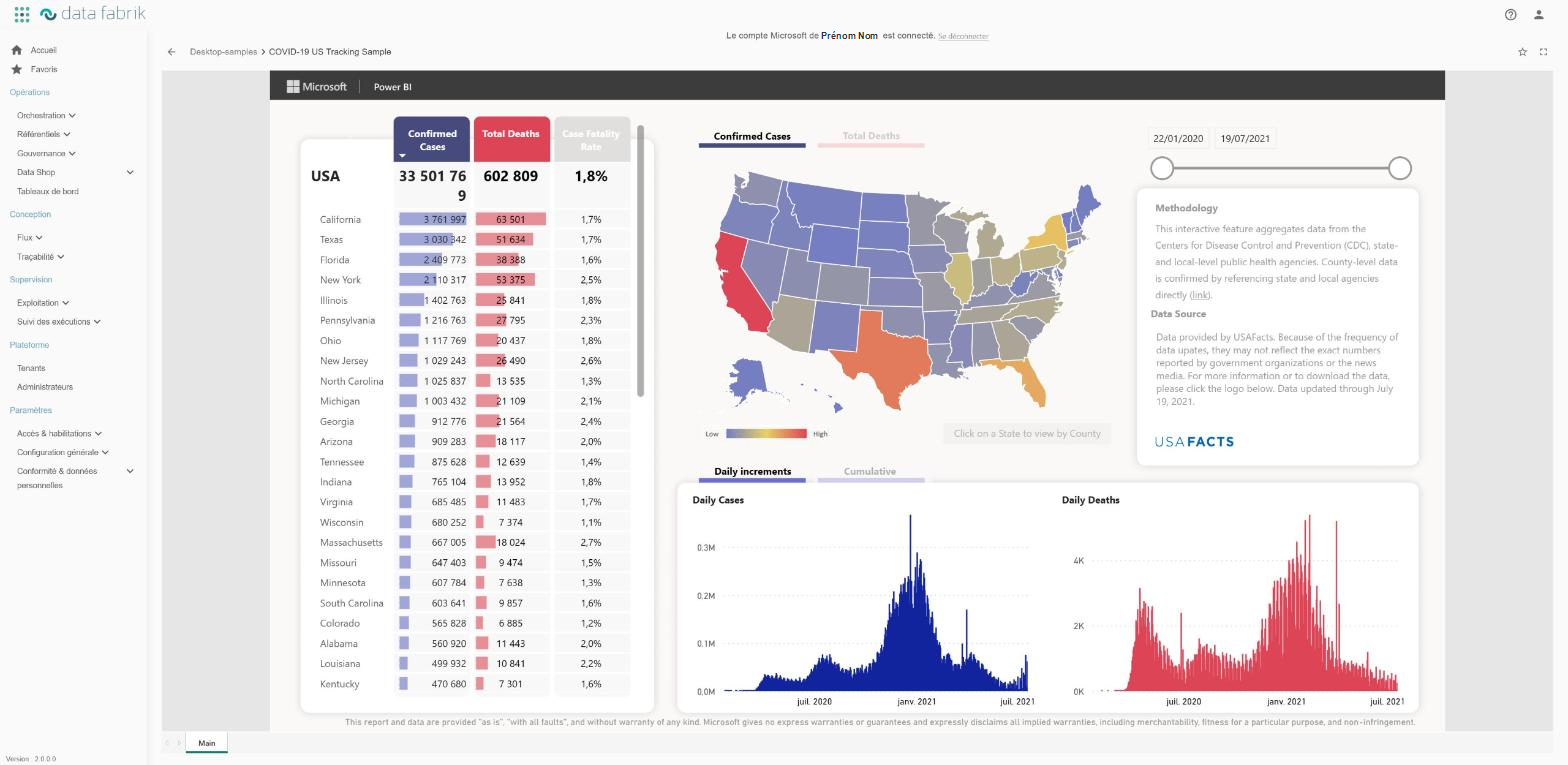 Page d'affichage d'un rapport Power BI : fil d'Ariane, boutons favori et plein écran, rapport interactif et onglets de pages en bas