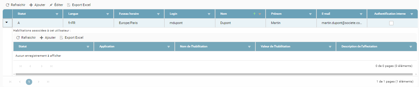 Ligne utilisateur dépliée affichant la liste des habilitations associées (vide)