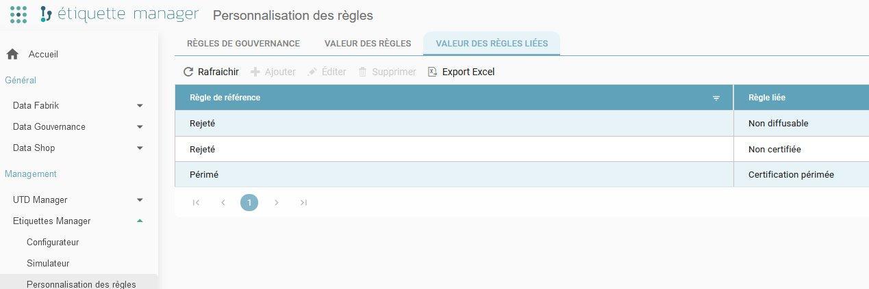 Onglet Valeur des règles liées montrant les relations entre règles, par exemple Rejeté associé à Non diffusable et à Non certifiée