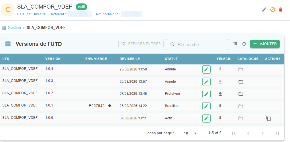 Tableau « Versions de l'UTD », avec les colonnes UTD, Version, Env. vierge, Révisée le, Statut, Téléch., Catalogue et Actions