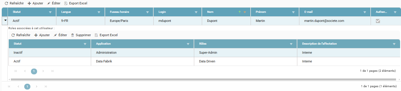 Utilisateur mis à jour avec deux rôles attribués : Super-Admin sur Administration et Data Driven sur Data Fabrik