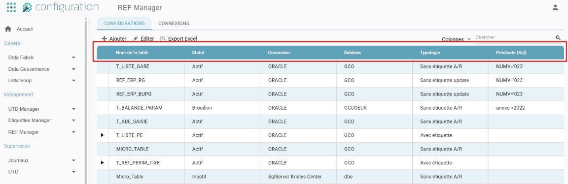 Écran de configuration REF Manager listant les référentiels, avec les colonnes Nom de la table, Statut, Connexion, Schéma, Typologie et Prédicats (Sql) mises en évidence