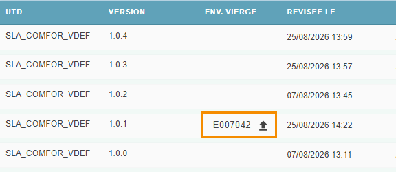 Colonne « Env. vierge » du tableau des versions, avec le code de l'environnement et l'icône de chargement mis en évidence