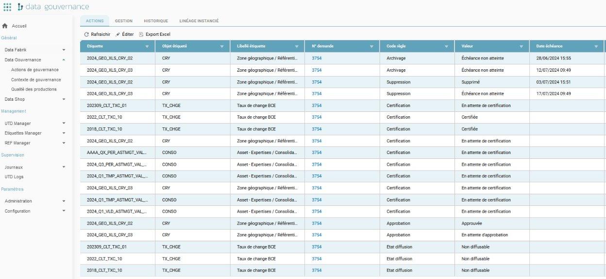 Onglet Actions de gouvernance listant les règles à mettre à jour pour une étiquette, associées à un numéro de demande