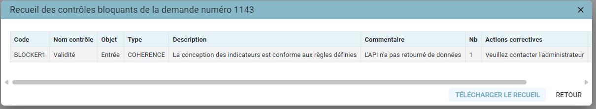 Popup Recueil des contrôles bloquants d'une demande, avec le code, nom, type et description du contrôle bloquant