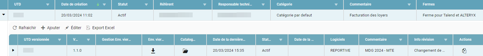 Ligne d'une version d'UTD dans le tableau, avec toutes ses colonnes (logiciels, commentaire, info révision, etc.) et l'icône de duplication dans la colonne Actions