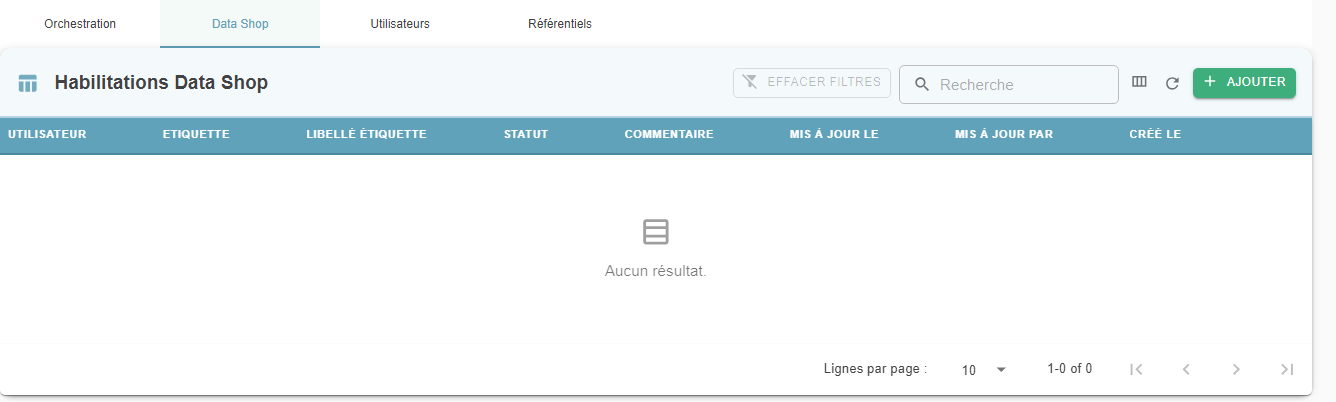 Onglet Data Shop de la page Habilitations (liste Habilitations Data Shop), avec le bouton + Ajouter