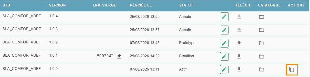 Tableau des versions d'une UTD, avec l'icône Dupliquer mise en évidence dans la colonne Actions d'une version active
