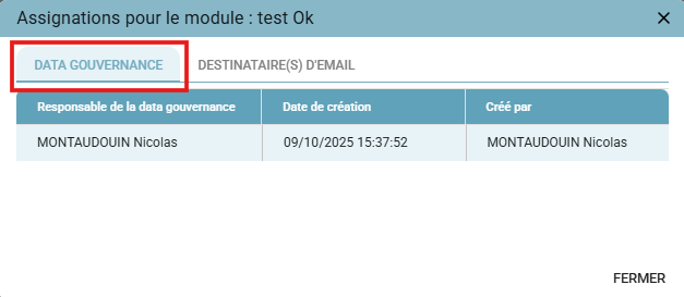 Pop-up "Assignations pour le module", onglet DATA GOUVERNANCE, listant les responsables de la data gouvernance