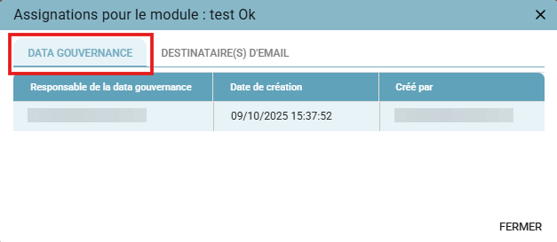 Pop-up "Assignations pour le module", onglet DATA GOUVERNANCE, listant les responsables de la data gouvernance