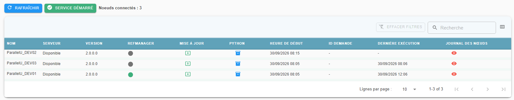 Workers supervision grid listing production nodes, their status, their version and the node log