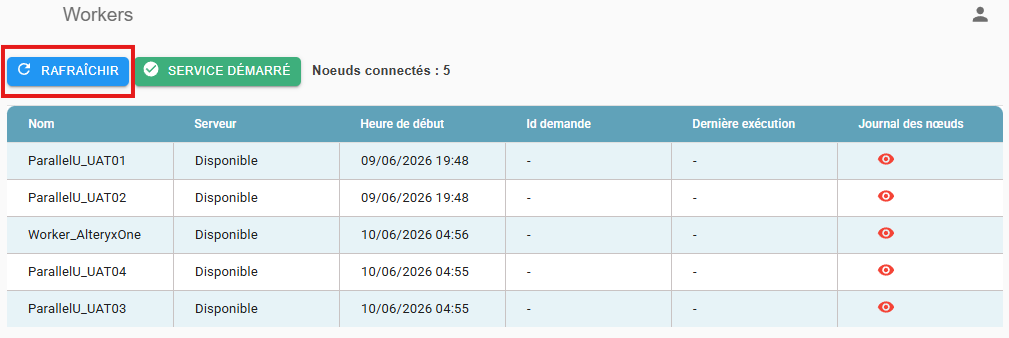 Refresh button highlighted on the Workers screen