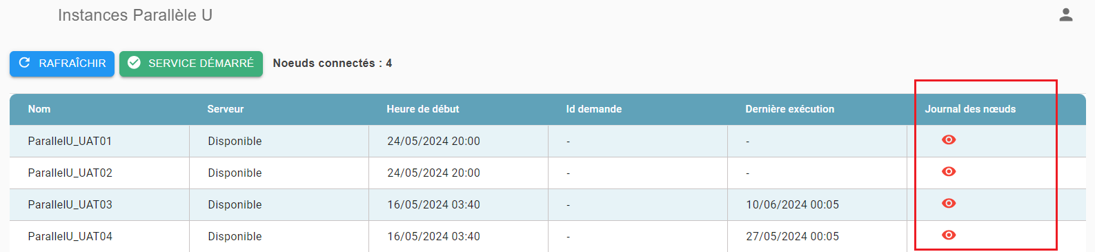 Node Log column highlighted in the Parallel U Instances grid