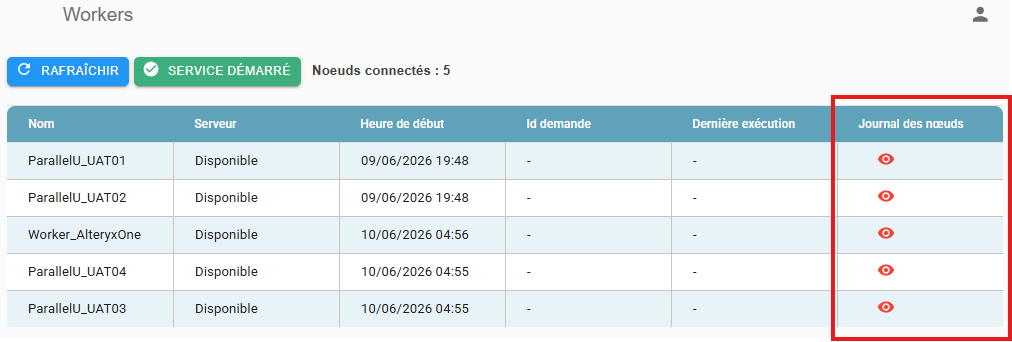 Node Log column highlighted in the Workers grid