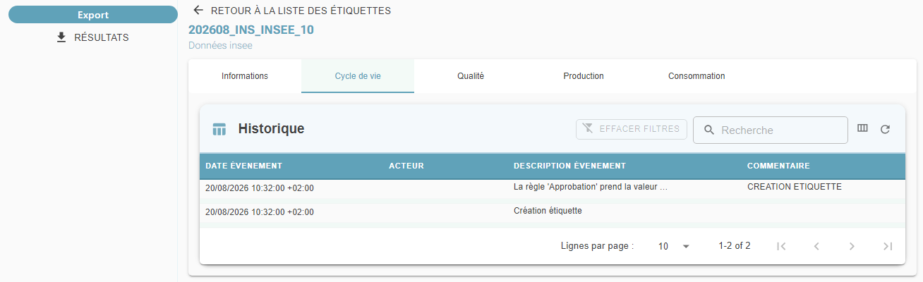 Lifecycle tab of a tag listing the history of applied governance rules