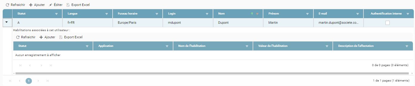 Expanded user row showing the (empty) list of associated permissions
