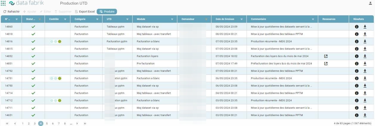 Production tracking screen with the request grid and the Control, Resources, and Results columns