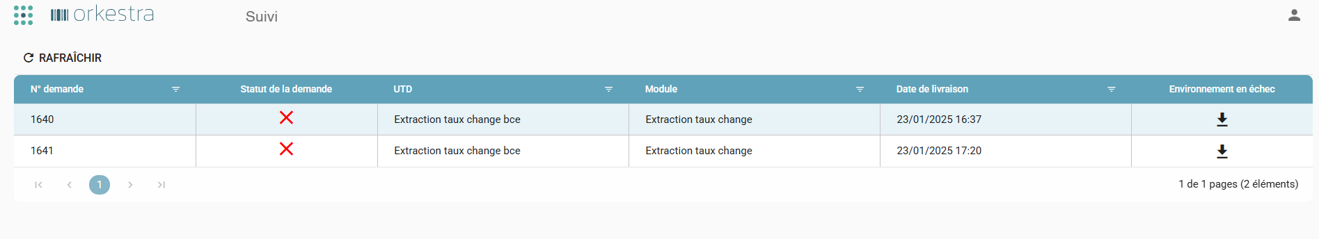 Tracking screen listing failed requests with the Failed Environment column and its download icon