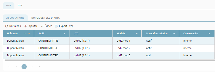 Result of creating DTF permissions: list of User / Profile / UTD / Module associations