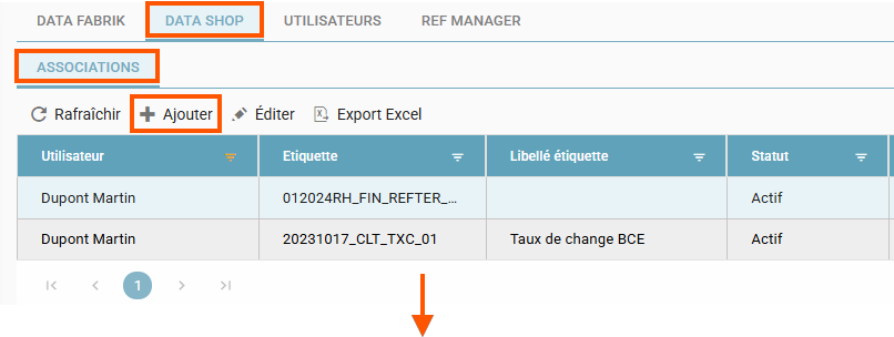 Data Shop / Associations tab on the Permissions page, with the + Add button