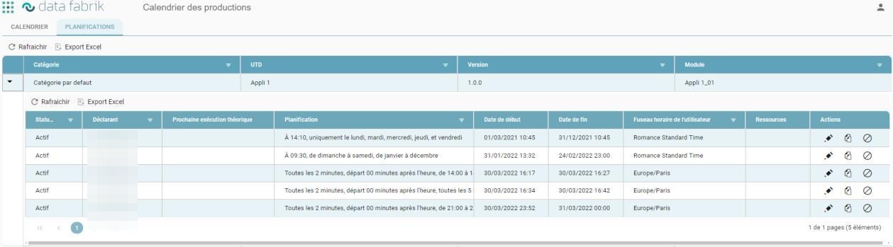 Expanded schedule row showing occurrence details with the Edit, Duplicate, and Cancel actions