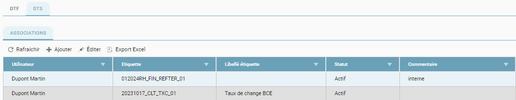 New DTS permission row added to the list