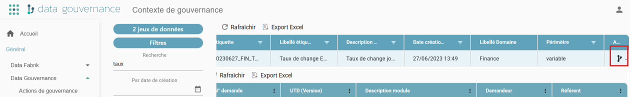 Icon for accessing the lineage tree of a label in the Governance Context screen