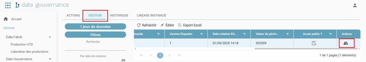 Management tab, with the icon giving access to entitlement management in the Actions column
